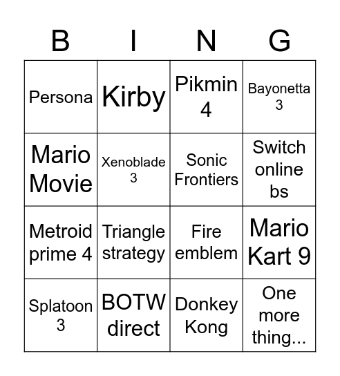 Nintendo Direct 2/9/22 Bingo Card