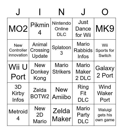 Nintendo 2022 Bingo Card