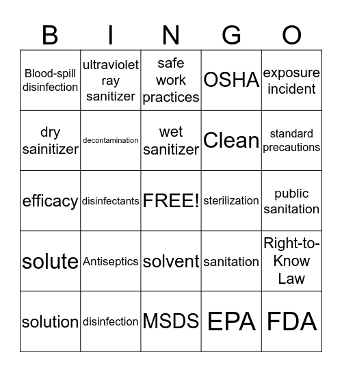 Chapter 5 Bingo Card