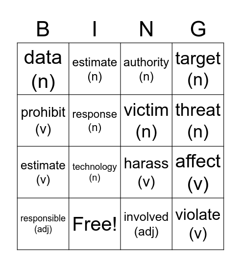 E3D1 Vocabulary - Issue 3: Cyberbullying Bingo Card