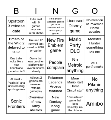 Nintendo Direct 2.9.2022 Bingo Card