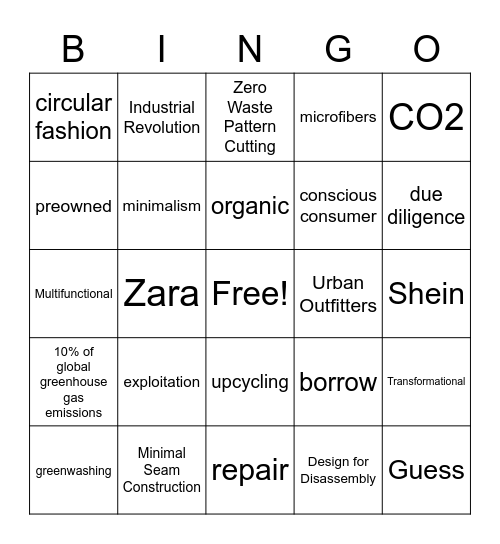 Fast Fashion Bingo Card