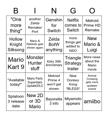 Nintendo Direct February 2022 Bingo Card