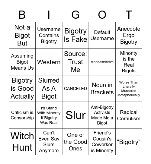 Non-denominational Persecution Fetish Bingo Card