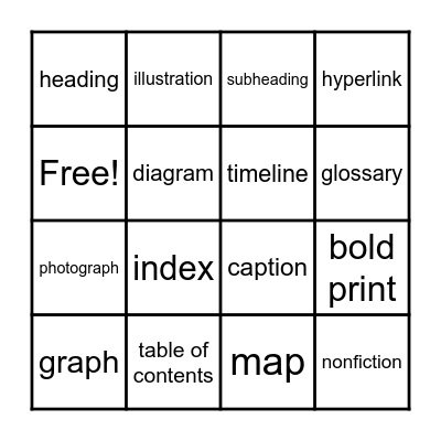 Text Features Bingo Card