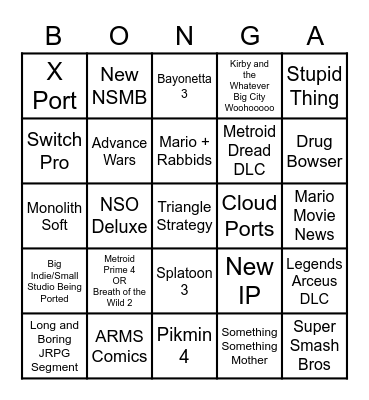 NINTENDO DIRECT Bingo Card