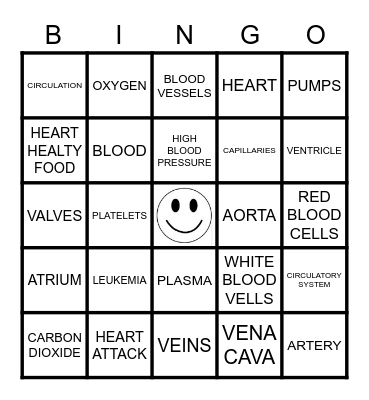 CIRCULATORY SYSTEM Bingo Card