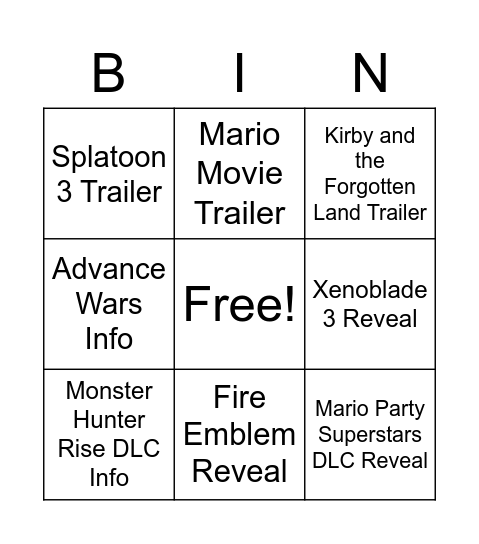 Nintendo Direct Bingo Card