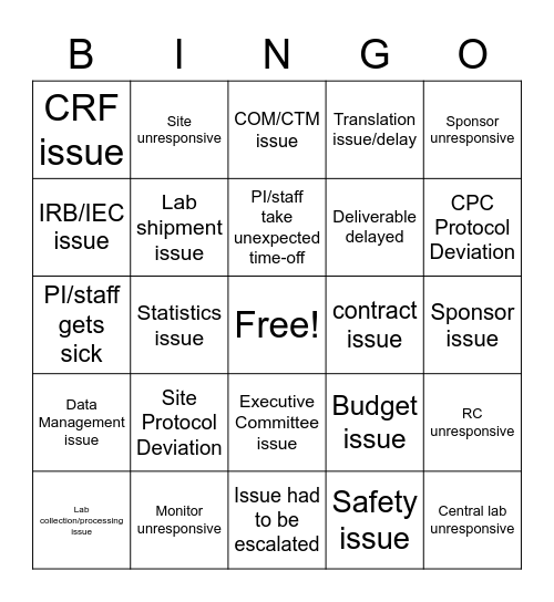 Frustration Bingo (Lessons learned) Bingo Card