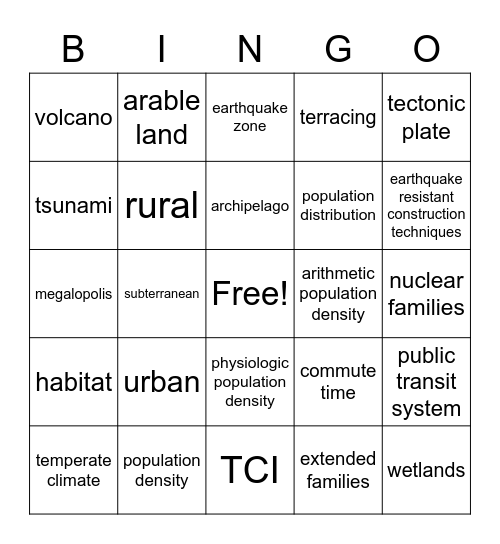 Unit 31 S1-S4 BINGO Card