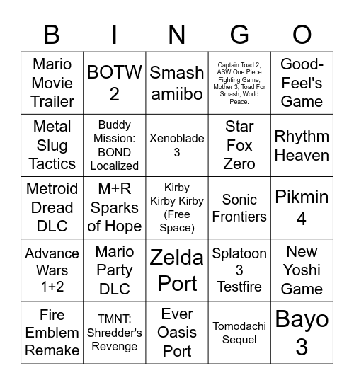 Nintendo Direct 2/9/22 Bingo Card