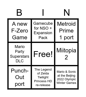 Nintendo Direct 2022 Bingo Card