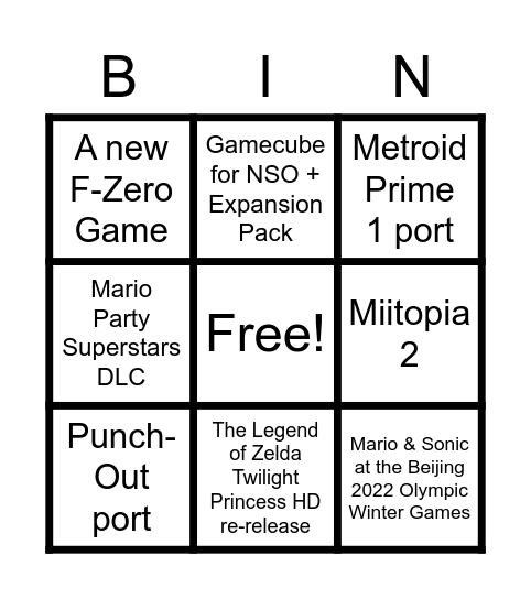 Nintendo Direct 2022 Bingo Card