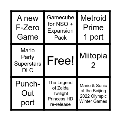 Nintendo Direct 2022 Bingo Card