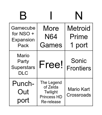 Nintendo 2022 Bingo Card