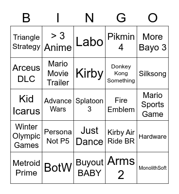 Nintendo Direct 2/9/2022 Bingo Card