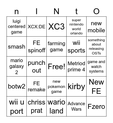 nindento direct Bingo Card