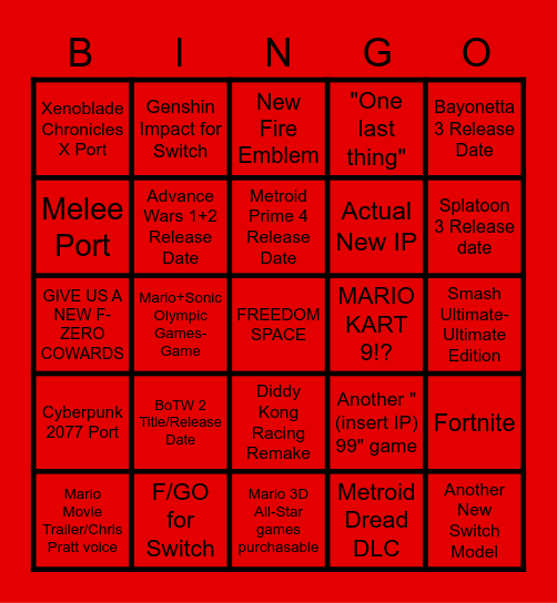 BINGO-BONGO NINTENDO DIRECT-MAMBO Bingo Card