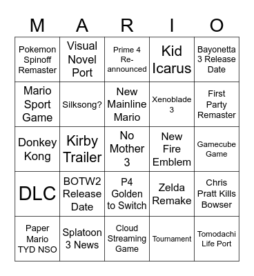 Nintendo Direct 2.9.22 Bingo Card