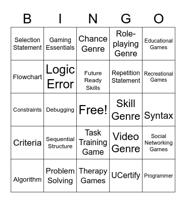 CODING FUNDAMENTALS Bingo Card