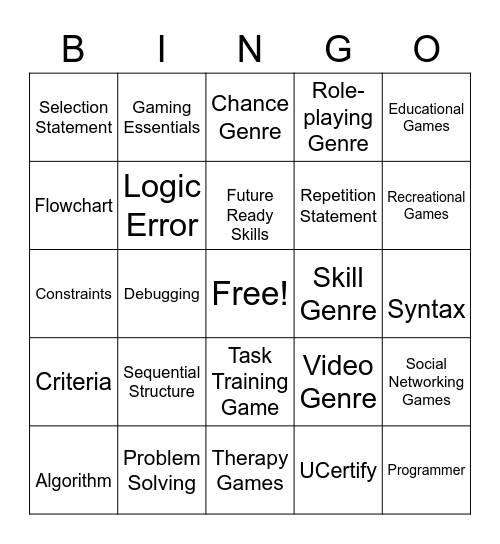 CODING FUNDAMENTALS Bingo Card