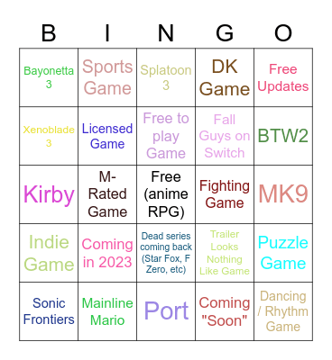 Nintendo Direct Bingo (2/9/22) Bingo Card