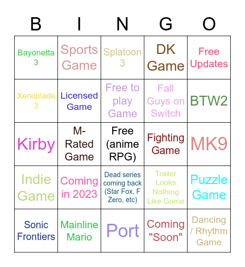 Nintendo Direct Bingo (2/9/22) Bingo Card