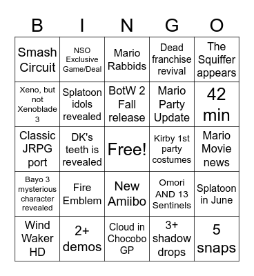 2/9/22 Direct Guaranteed Predictions Bingo Card