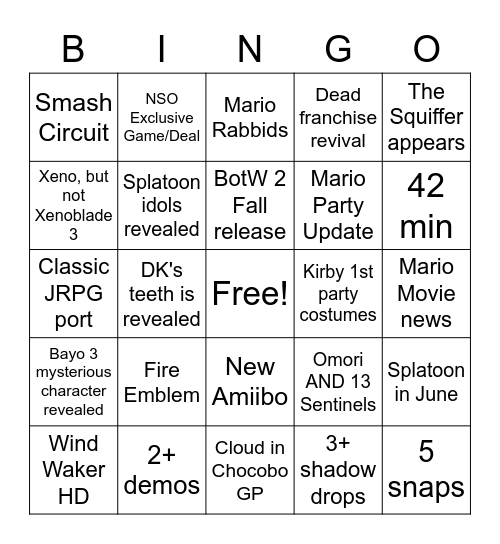 2/9/22 Direct Guaranteed Predictions Bingo Card