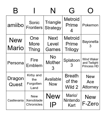 Nintendo Direct 2/9/22 Bingo Card