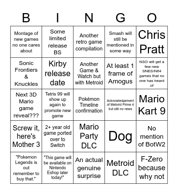 Nintendo Direct 02/09/2022 Bingo Card