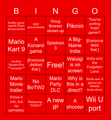 February 2022 Nintendo Direct Bingo Card