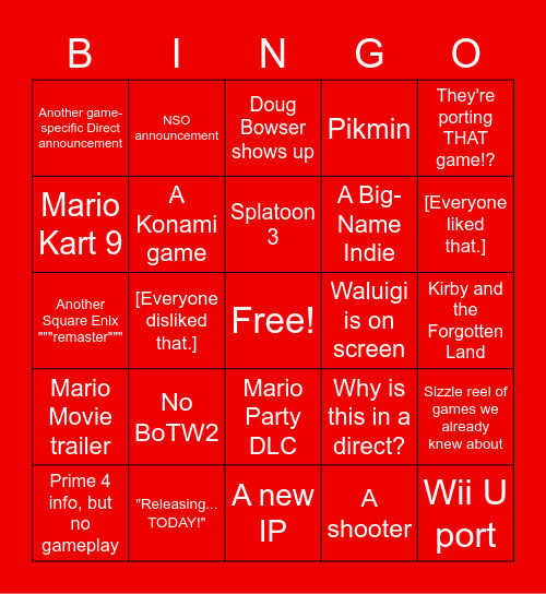 February 2022 Nintendo Direct Bingo Card