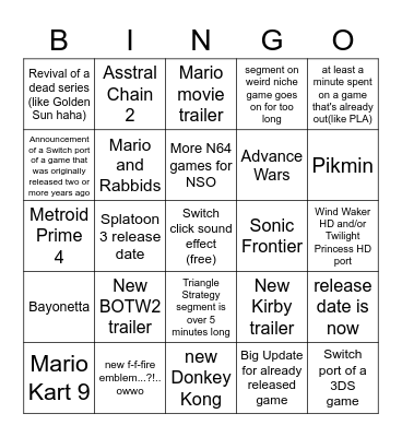 OFFICIAL NINTENDO DIRECT 2/9 BINGO Card