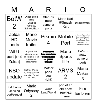 Nintendo Direct February 2021 Bingo Card