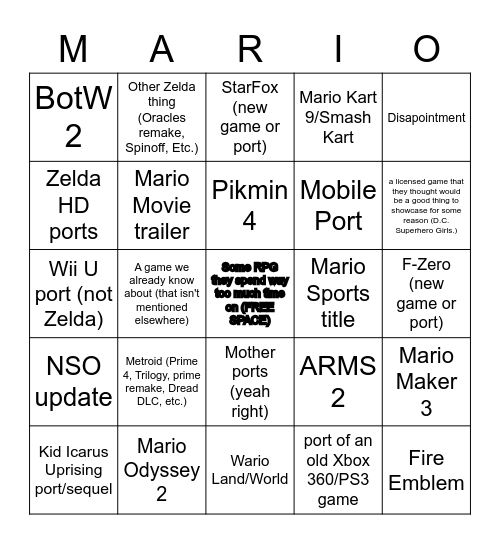 Nintendo Direct February 2021 Bingo Card