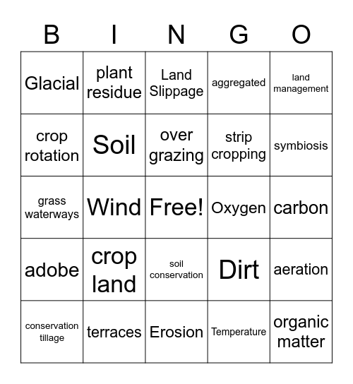 Soil Science Bingo Card