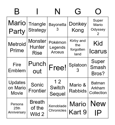 Nintendo Direct Feb 2022 Bingo Card