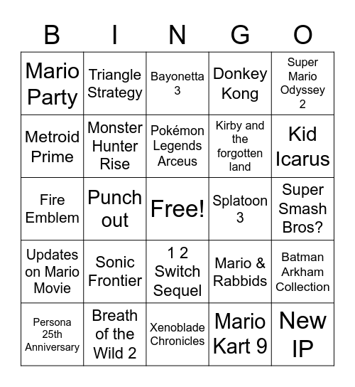 Nintendo Direct Feb 2022 Bingo Card