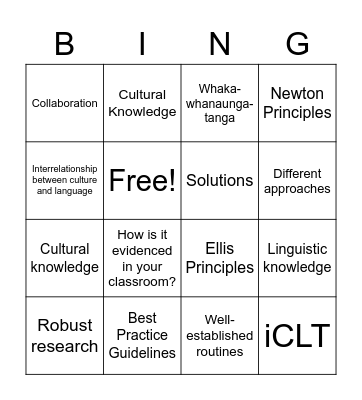 GROW 1 Multilevel Bingo Card