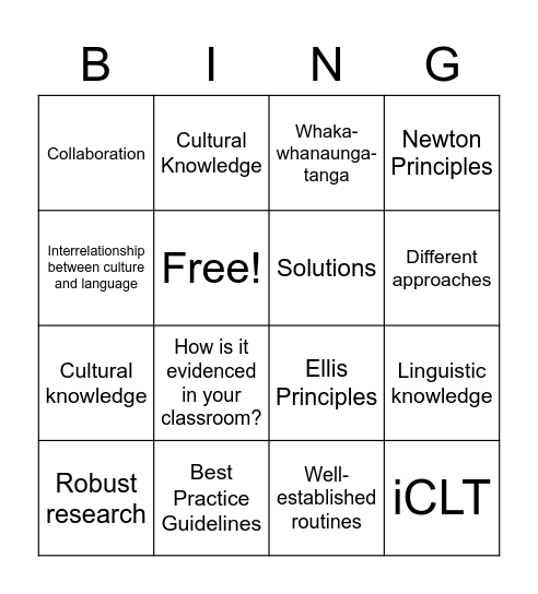 GROW 1 Multilevel Bingo Card