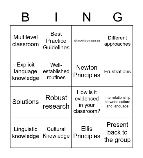 GROW 1 Multilevel Workshop 1 Bingo Card