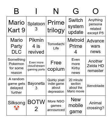 Nintendo 2022 Direct Copium Bingo Card