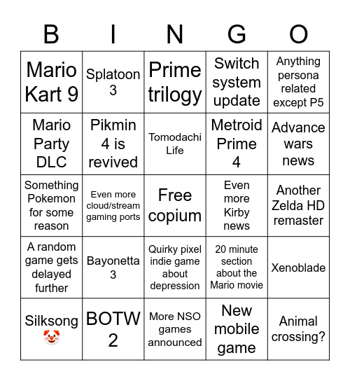 Nintendo 2022 Direct Copium Bingo Card