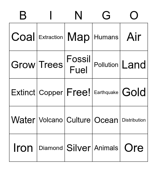 Presenter: Bingo Card