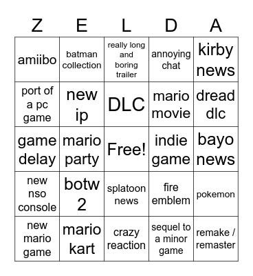 2/9 nintendo direct Bingo Card