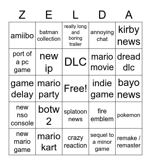 2/9 nintendo direct Bingo Card