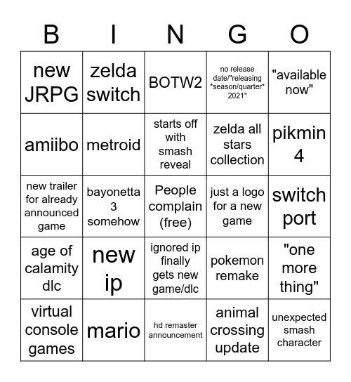 NINTENDO DIRECT 2021 Bingo Card