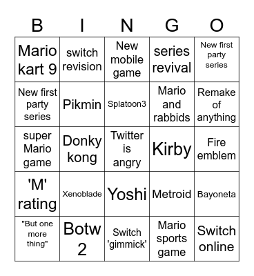 Nintendo Direct 2/9/22 Bingo Card
