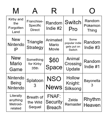 Nintendo Direct 2/8/22 Bingo Card